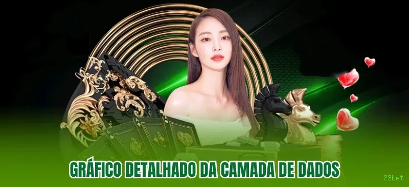 23bet iOS vs Android